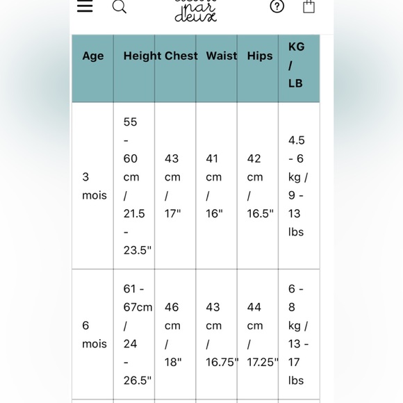 Deux par Deux baby snowsuit - size 6M - Picture 4 of 4